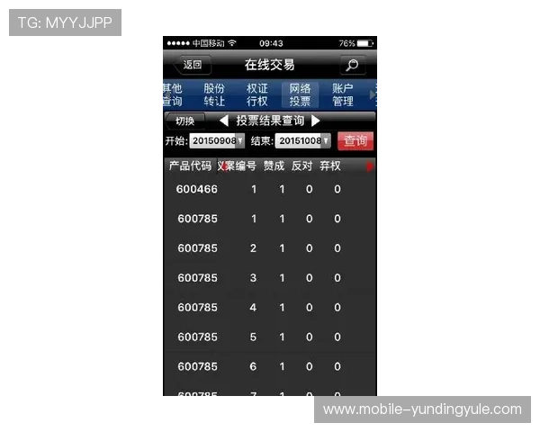 云顶4008登录6288用户注册流程详解及新手快速上手技巧