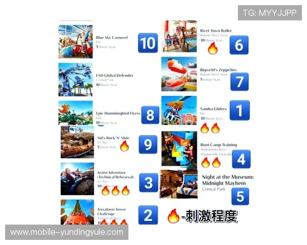 云顶娱乐app官网：优惠活动最新信息及使用技巧介绍