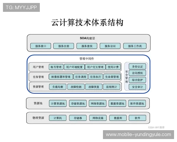云顶集团官网登录入口安全性提升策略,确保每次登录都安全可靠 云顶集团官网登录入口安全性提升策略,确保每次登录都安全可靠