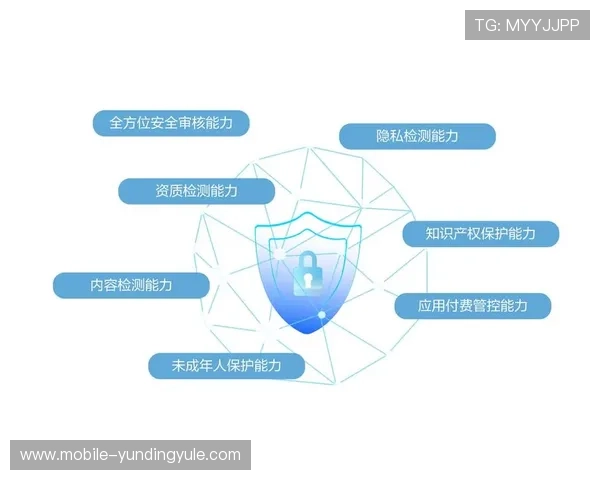 云顶集团最新官方网站安全保障措施全面升级，筑牢用户数据与资金安全防线