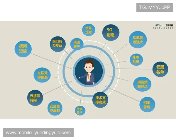 云顶官网网址官方正式发布,确保玩家安全稳定访问官方平台享受优质服务 云顶官网网址官方正式发布,确保玩家安全稳定访问官方平台享受优质服务