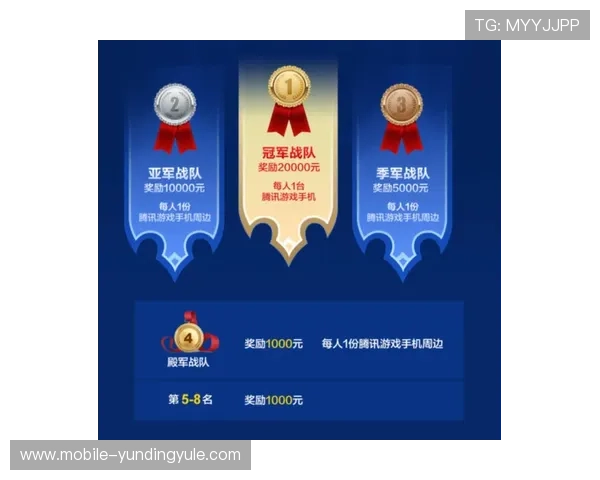 云顶4008最新网站提供的游戏技巧与战术分析助力玩家提升竞技水平