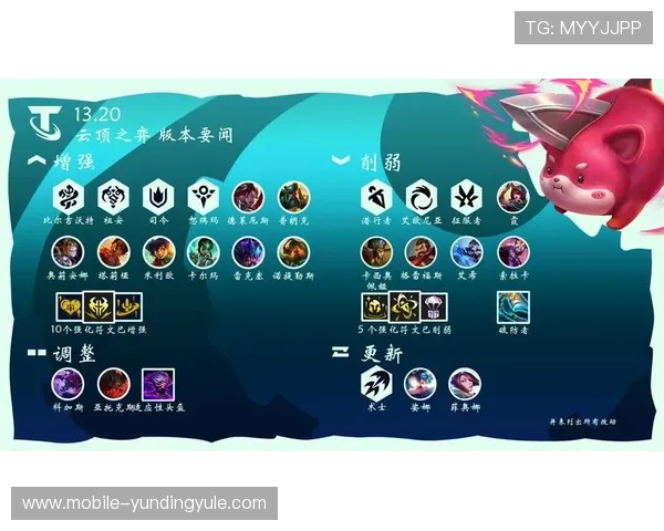 云顶官网在线入口最新更新公告,第一时间掌握云顶官网入口的最新动态与维护信息 云顶官网在线入口最新更新公告,第一时间掌握云顶官网入口的最新动态与维护信息