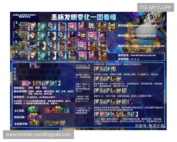 云顶攻略助手下载后使用技巧全面介绍助你优化阵容策略提升比赛胜率