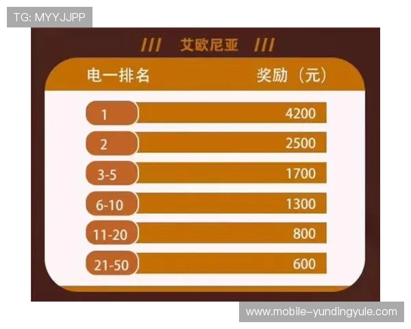 云顶电竞app：详细注册流程与账号安全保障措施介绍