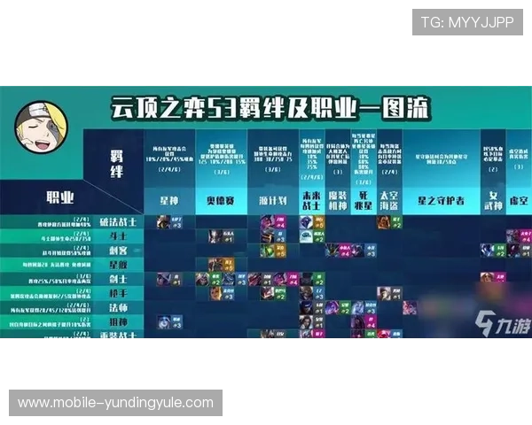 云顶攻略助手电脑版详细解析最新版本功能，助你快速掌握英雄搭配与阵容优化技巧