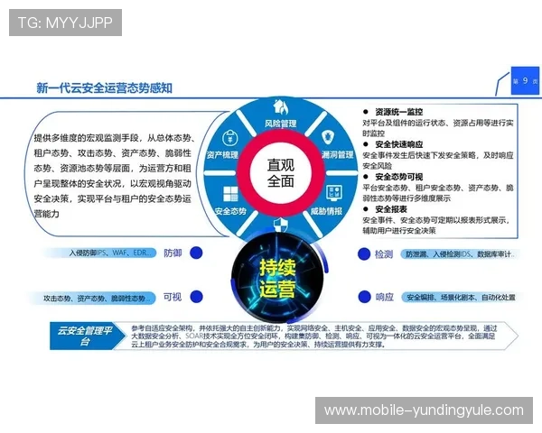 云顶集团最新官方网站的安全性分析与玩家资金保障措施详解 云顶集团最新官方网站的安全性分析与玩家资金保障措施详解