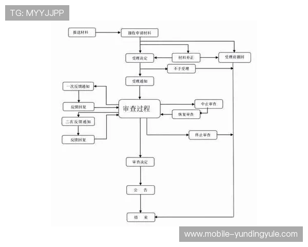 吉隆坡是否允许开设赌场以及相关法律法规详解