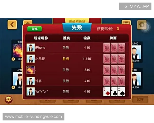 多平台支持的炸金花游戏下载,随时随地畅享精彩刺激的牌局体验 多平台支持的炸金花游戏下载,随时随地畅享精彩刺激的牌局体验