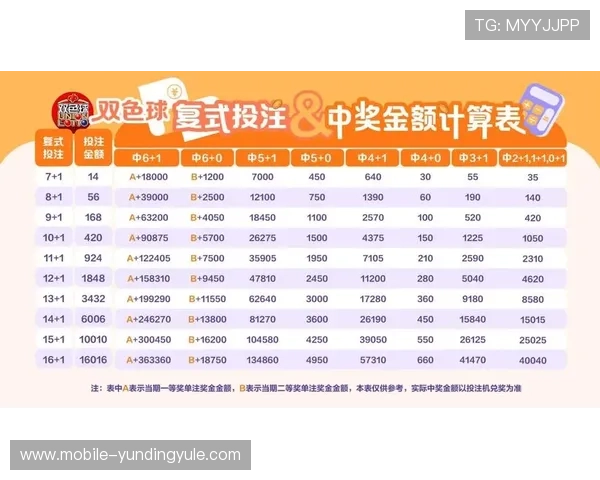 如何选择优质的craps赌博游戏平台，确保你的每一次投注都安全可靠