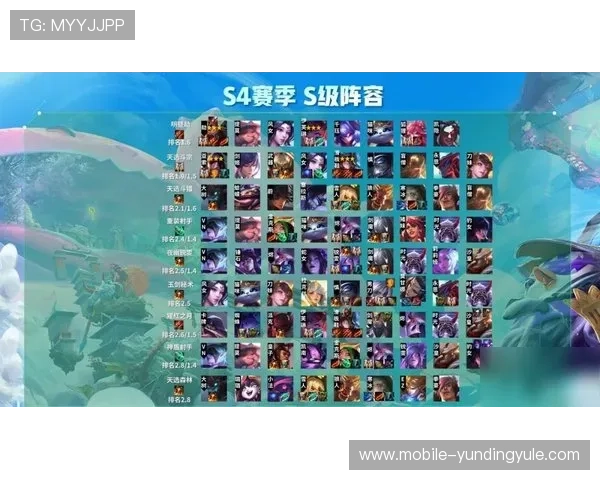 马来云顶角色选择与装备搭配指南助你打造最强战队实现游戏胜利