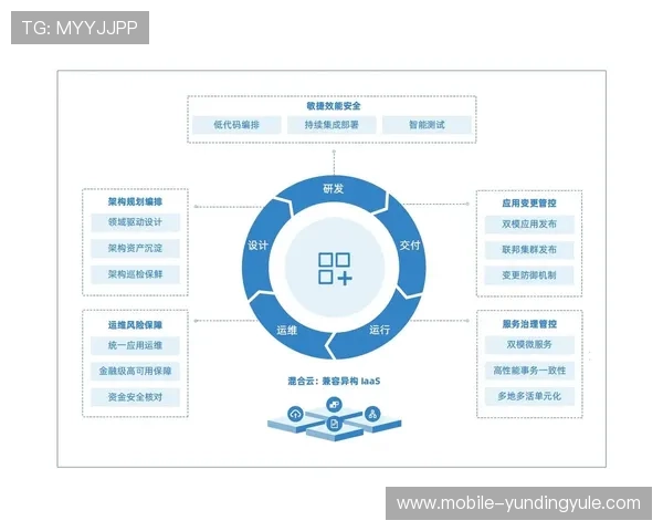 马来西亚云顶集团有限公司在全球在线赌博行业中的创新技术应用与市场扩展