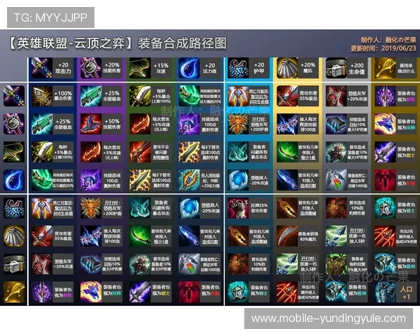 4008云顶资源获取途径与利用方法帮助玩家合理分配游戏内资源