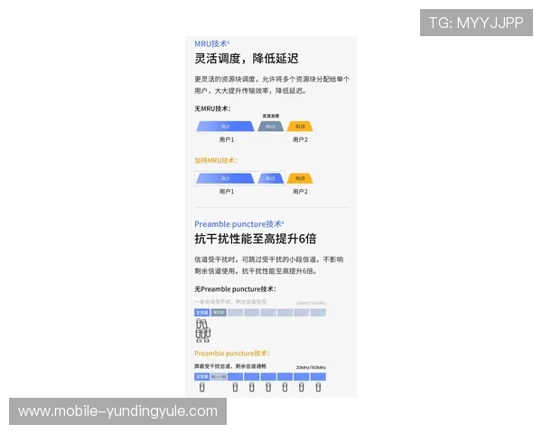 AG视讯下载AP平台常见问题解答,帮助新手快速解决使用中的疑难杂症 AG视讯下载AP平台常见问题解答,帮助新手快速解决使用中的疑难杂症