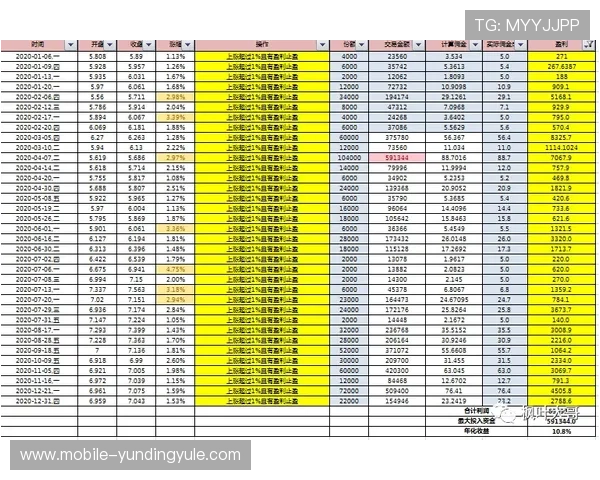 J9九游百家乐如何提升赢钱概率的实用技巧与策略分享 J9九游百家乐如何提升赢钱概率的实用技巧与策略分享
